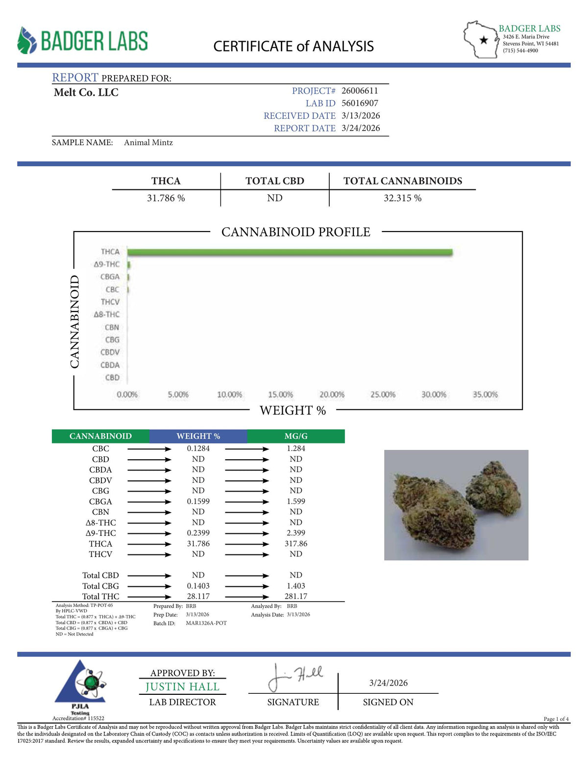 Lab report - Animal Mintz THCA potency analysis