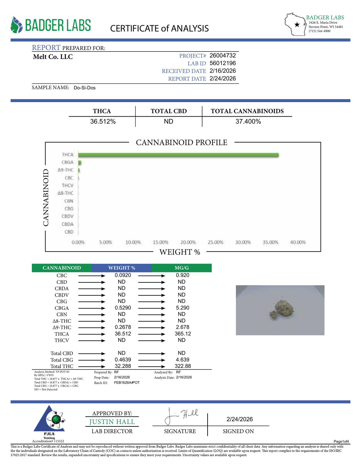 Lab report — Do-Si-Dos THCA potency analysis