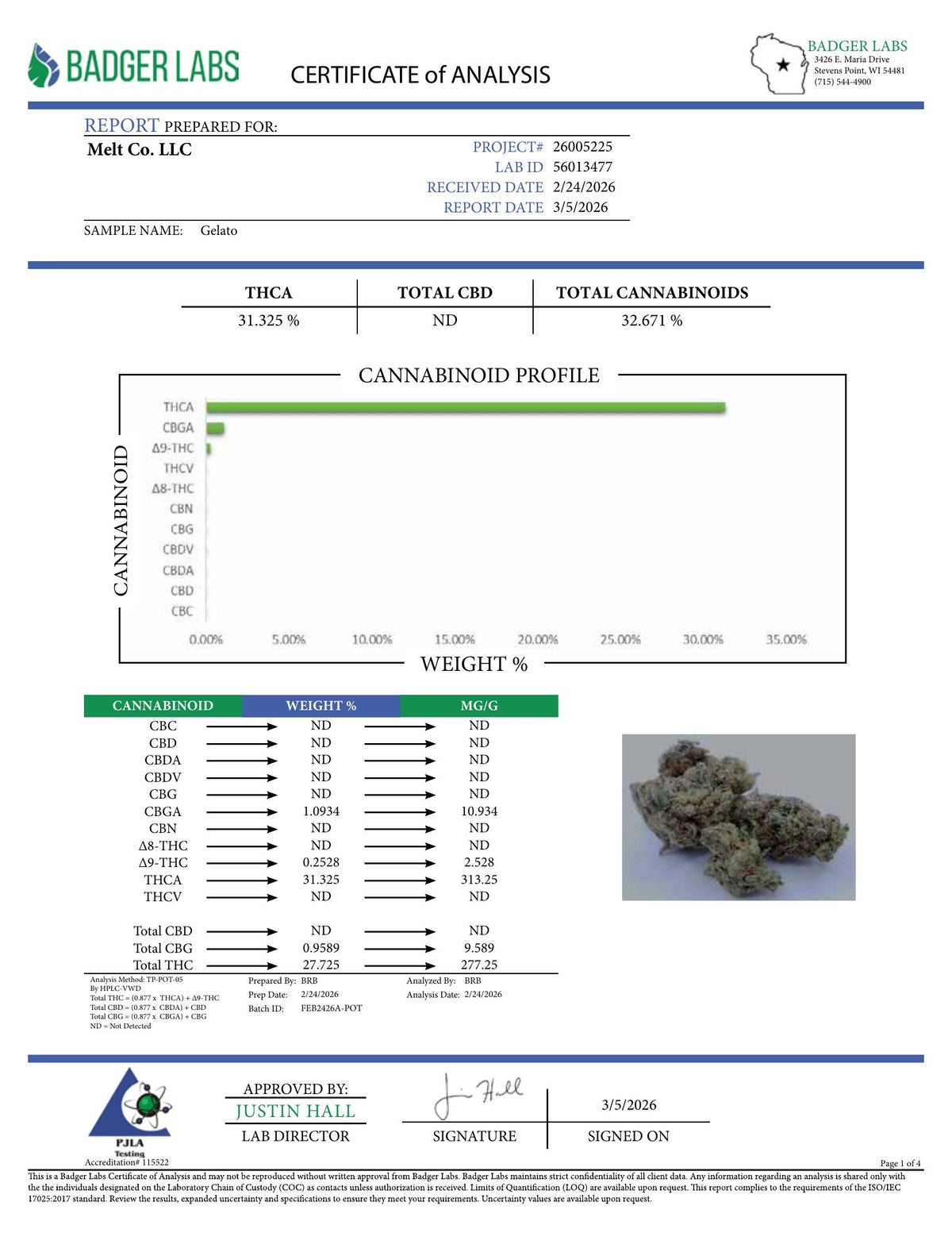 Lab report — Gelato THCA potency analysis