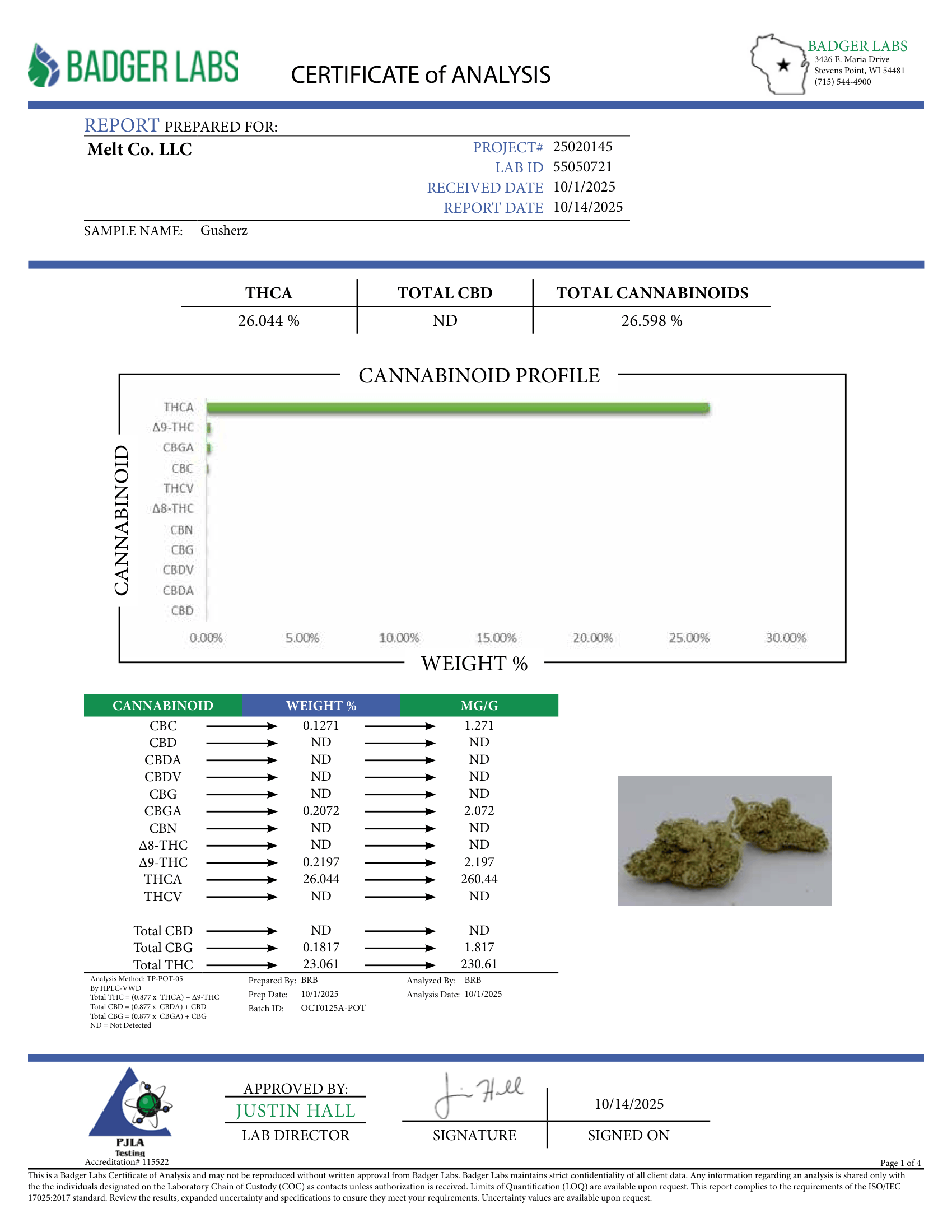 Lab report - Gusherz THCA potency analysis certificate (COA)