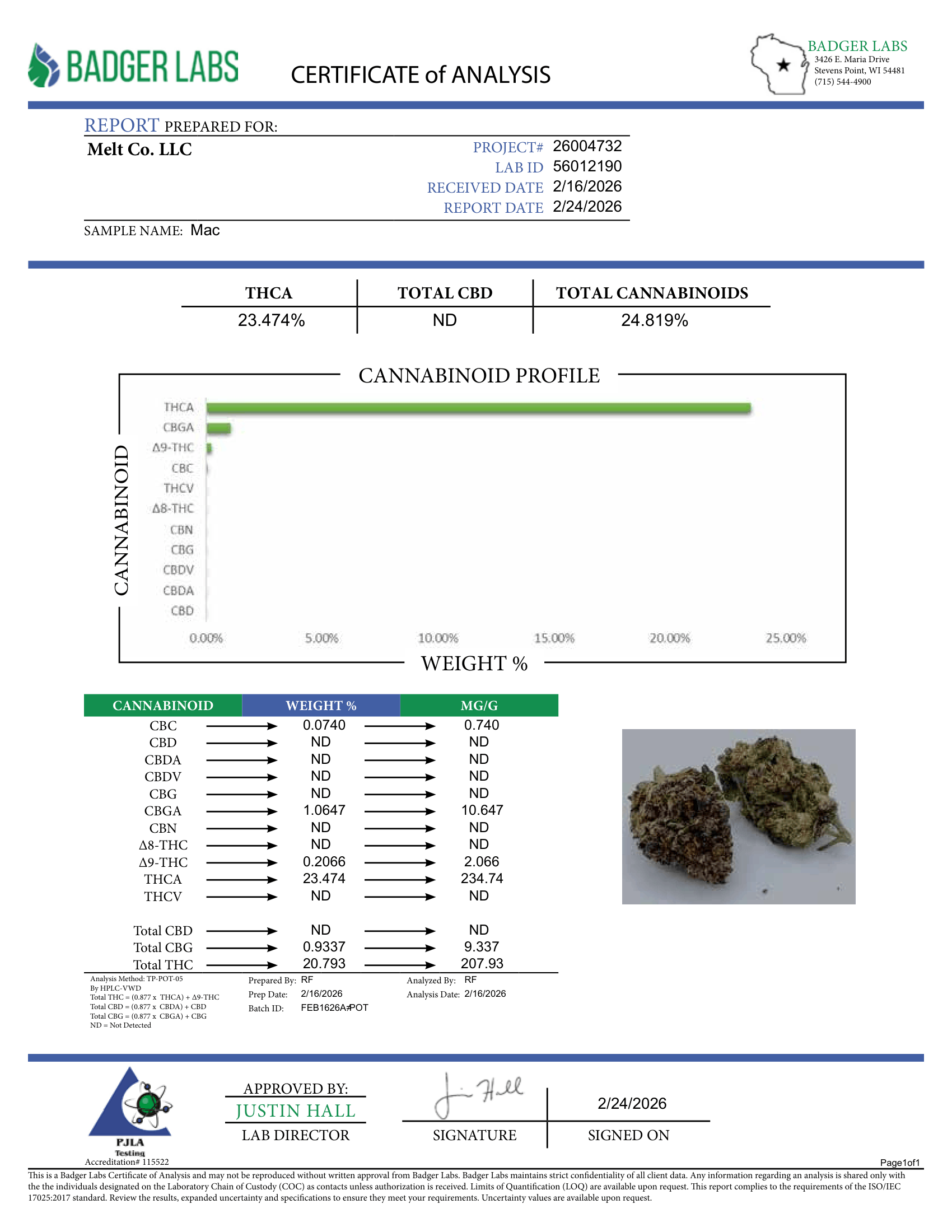 Lab report - MAC THCA potency analysis certificate (COA)
