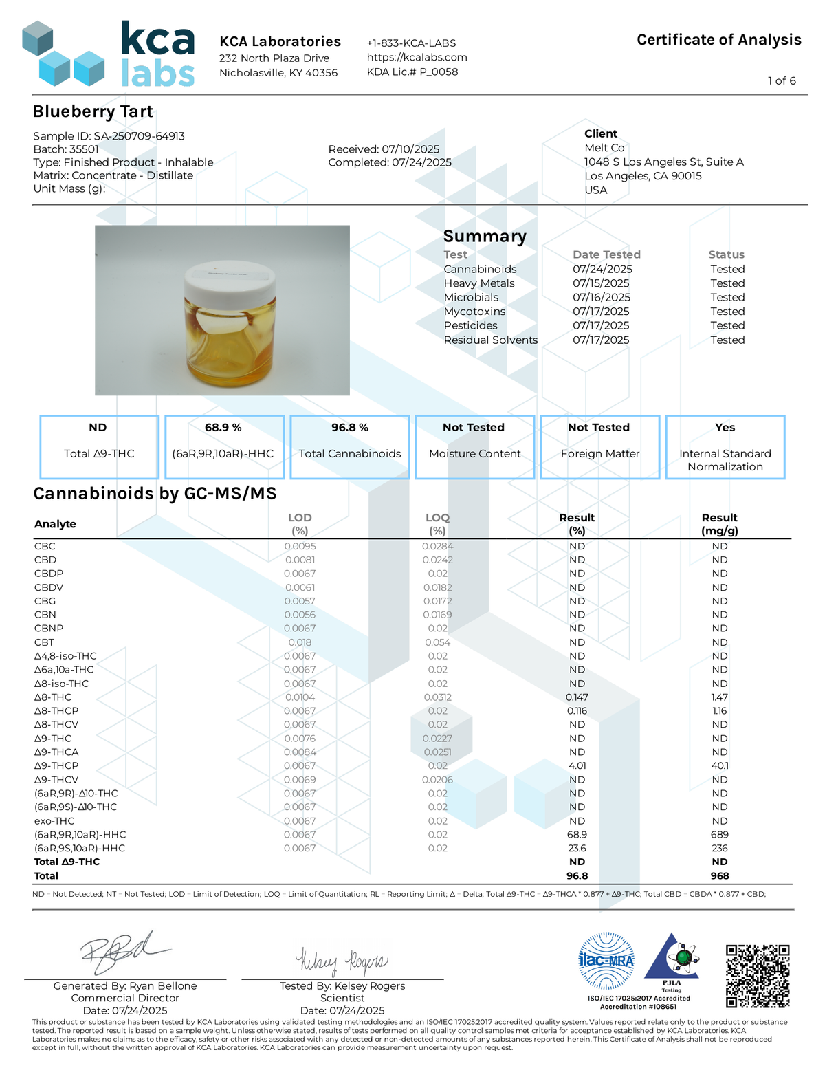 Lab report - Blueberry Tart AMF Blend potency analysis certificate (COA)