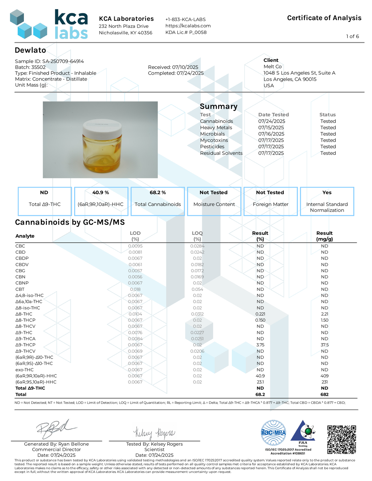 Lab report - Dewlato AMF Blend potency analysis certificate (COA)