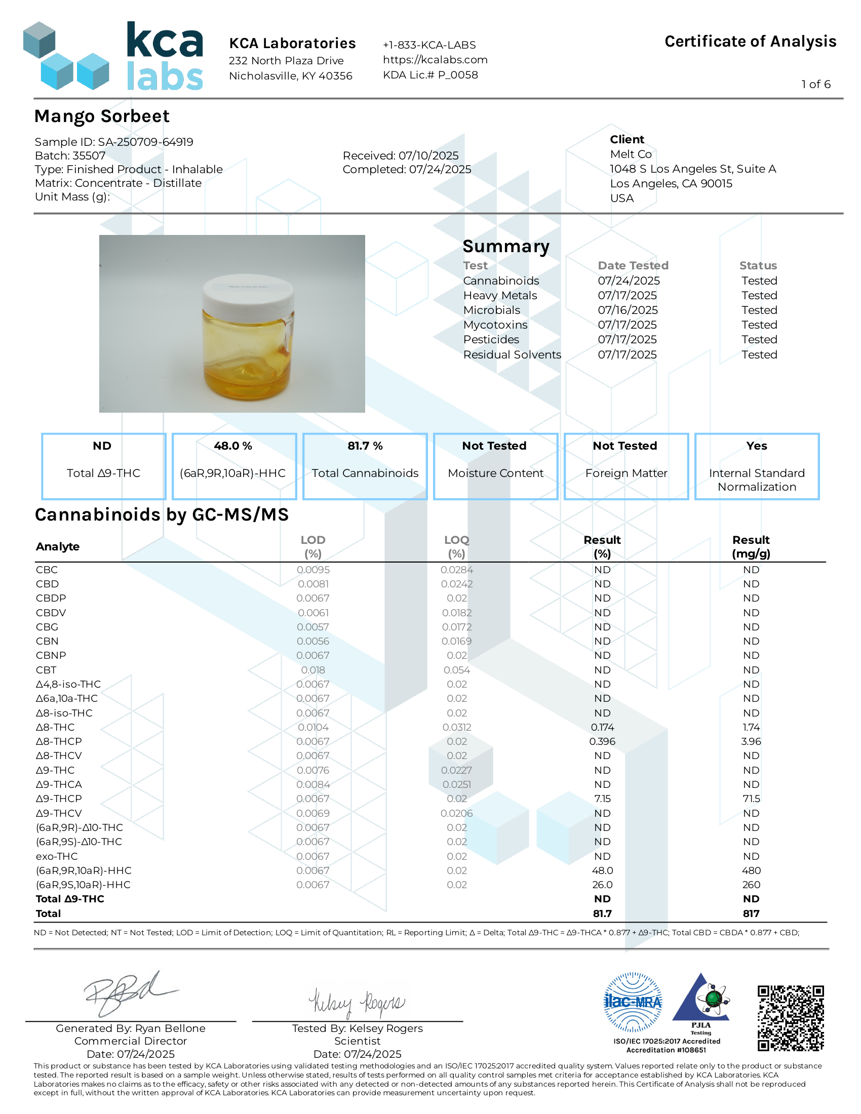 Lab report - Mango Sorbet AMF Blend potency analysis certificate (COA)
