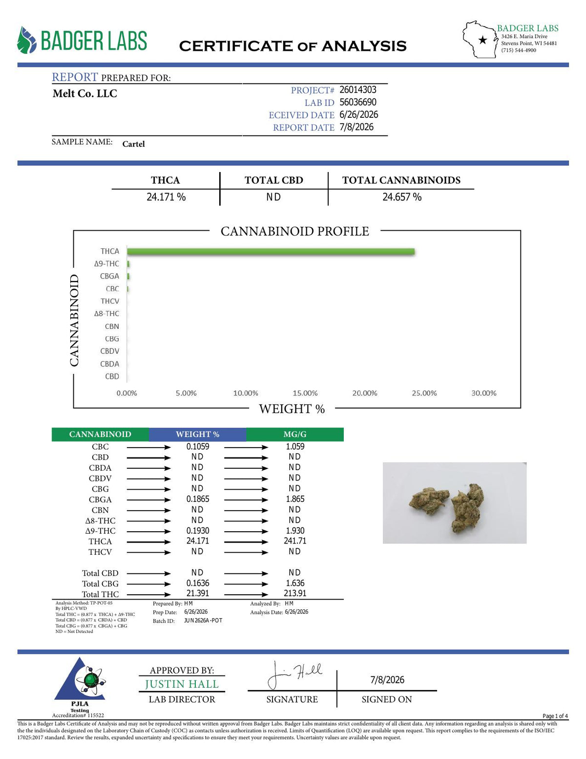Lab report - Cartel THCA potency analysis