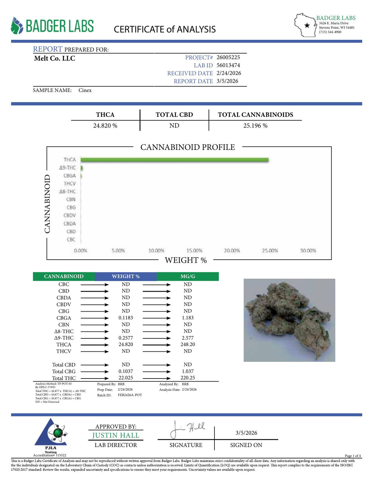 Lab report - Cinex THCA potency analysis