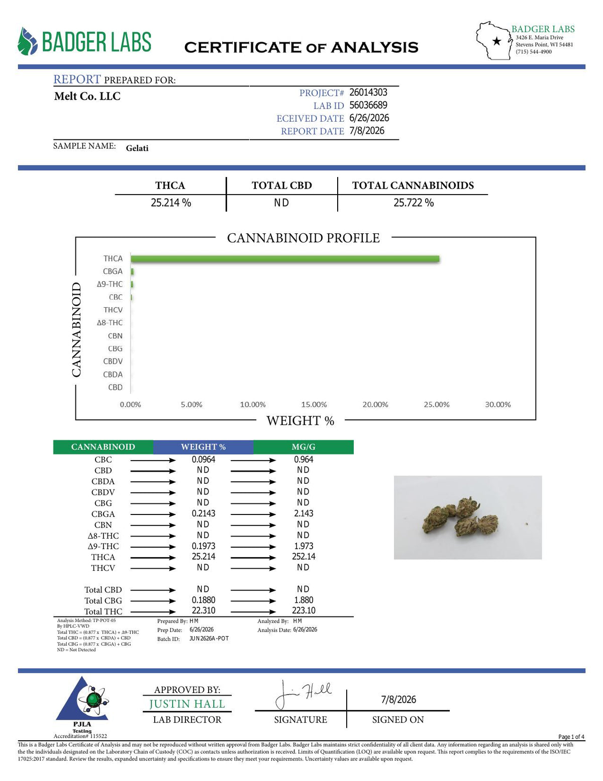 Lab report - Gelati THCA potency analysis