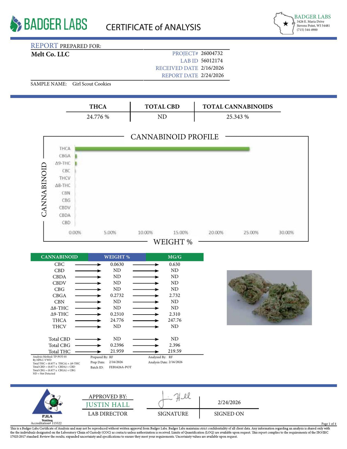 Lab report - Girl Scout Cookies THCA potency analysis