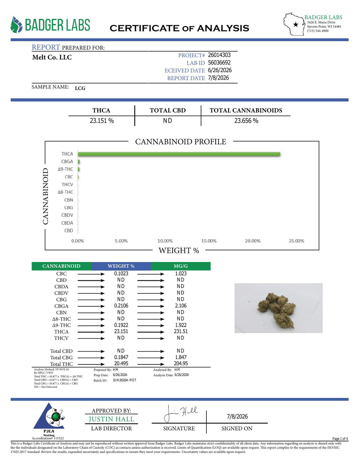 Lab report - LCG THCA potency analysis