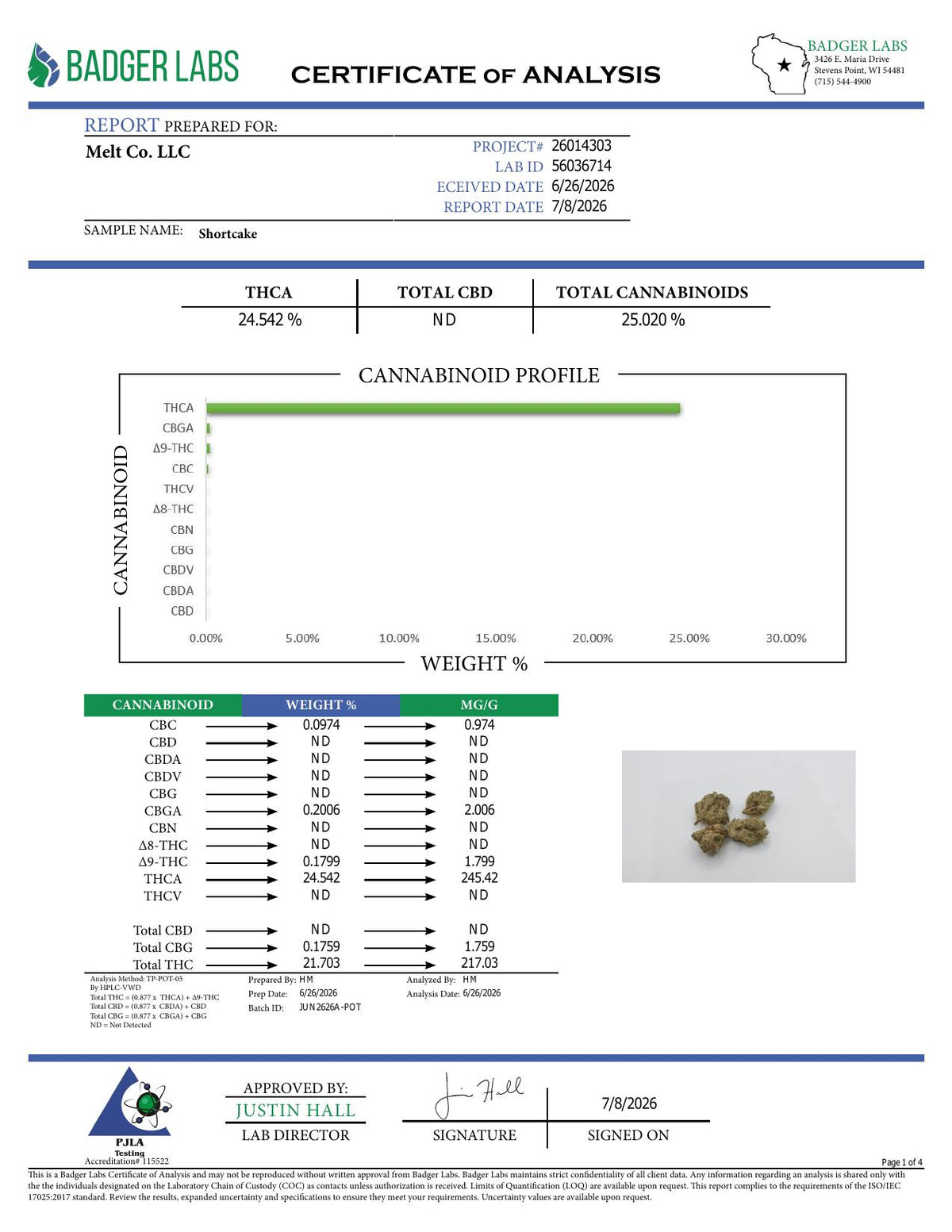 Lab report - Shortcake THCA potency analysis