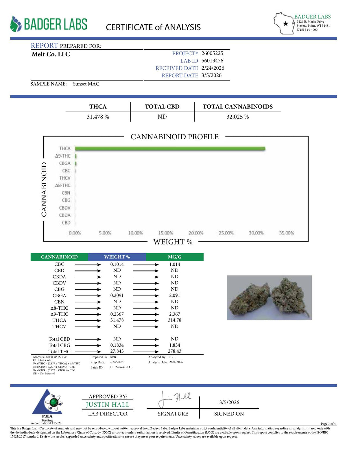 Lab report - Sunset MAC THCA potency analysis